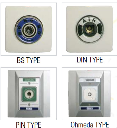 DUMED Gas Terminal Unit