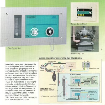 Anesthetic Gas Scavenging (MERK C&U)