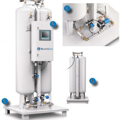 Oxygen Concentrator Modules