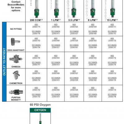 flowmeters Oxygen